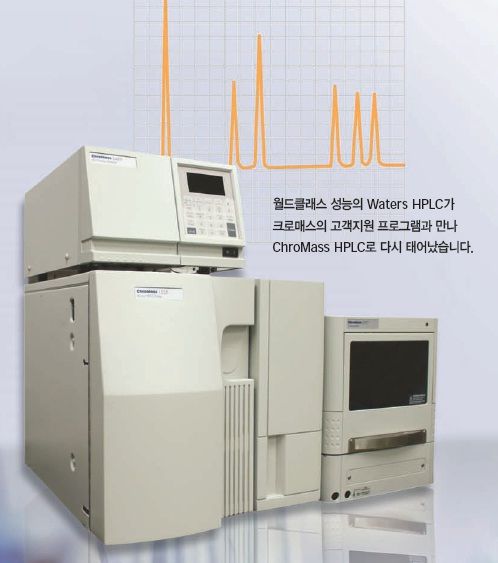 ChroMass HPLC